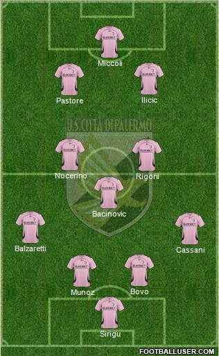 Città di Palermo football formation