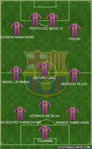 F.C. Barcelona Formation 2010