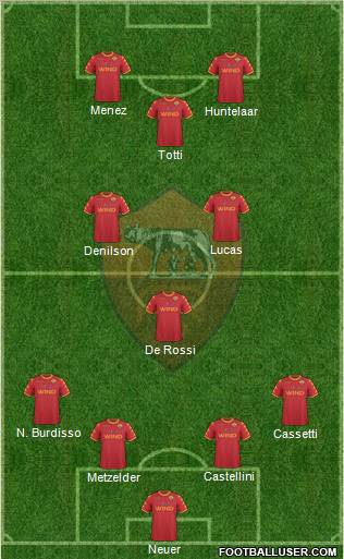 AS Roma Formation 2010
