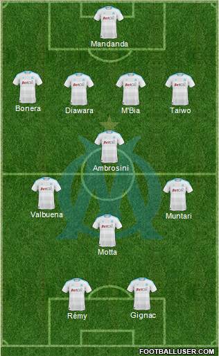 Olympique de Marseille Formation 2010