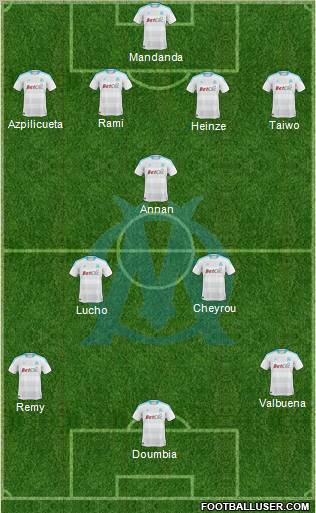 Olympique de Marseille Formation 2010