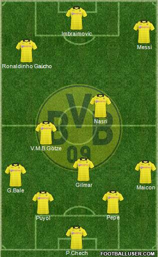 Borussia Dortmund Formation 2010