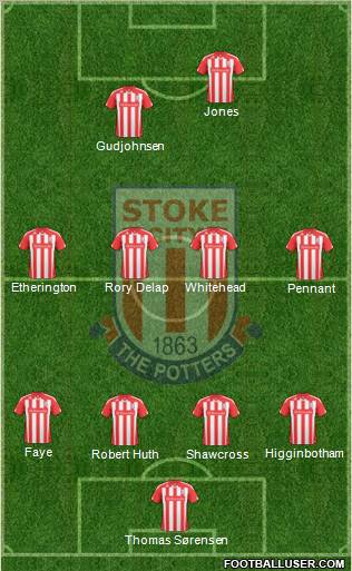 Stoke City football formation