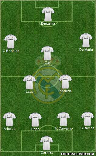 Real Madrid C.F. Formation 2010
