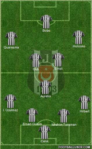 Besiktas JK Formation 2010