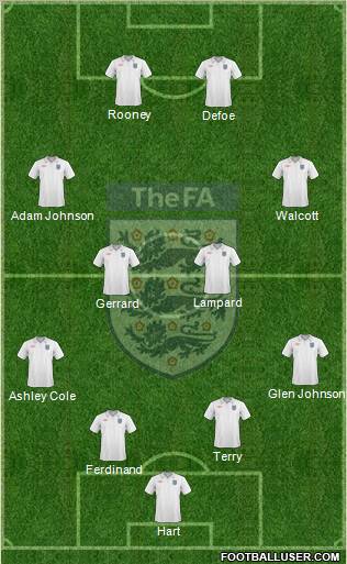 England Formation 2010