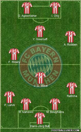FC Bayern München Formation 2010