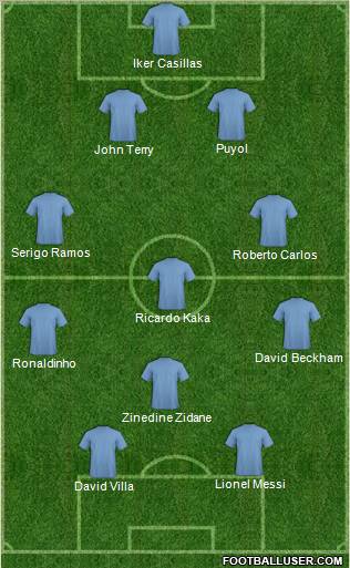 Mumbai Football Club Formation 2010