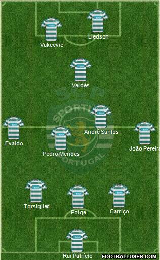 Sporting Clube de Portugal - SAD Formation 2010
