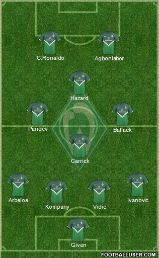 Werder Bremen Formation 2010