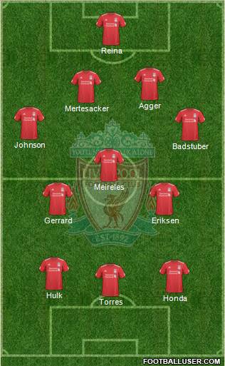 Liverpool Formation 2010