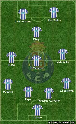 Futebol Clube do Porto - SAD Formation 2010