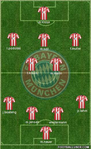 FC Bayern München Formation 2010