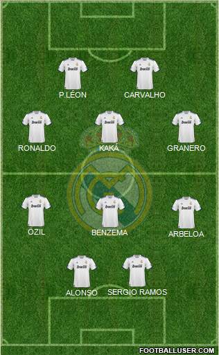 Real Madrid C.F. Formation 2010