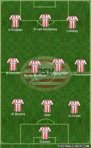 PSV Formation 2010