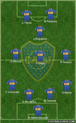 Boca Juniors Formation 2010