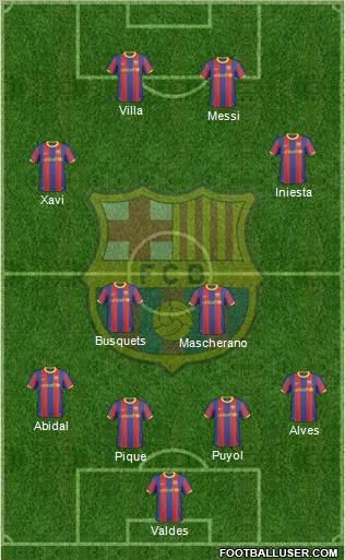 F.C. Barcelona Formation 2010