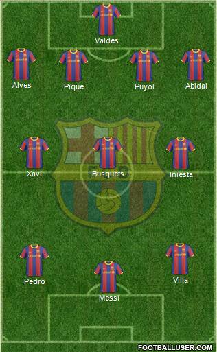 F.C. Barcelona Formation 2010