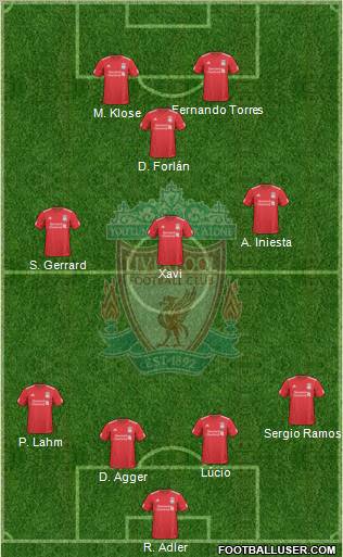 Liverpool Formation 2010