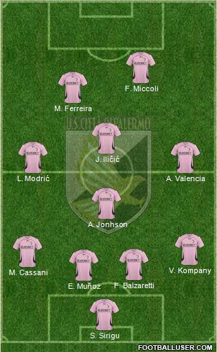 Città di Palermo football formation