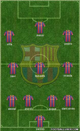 F.C. Barcelona Formation 2010