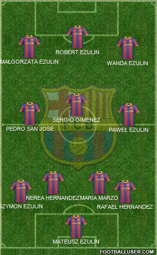 F.C. Barcelona Formation 2010