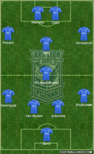 Lech Poznan Formation 2010