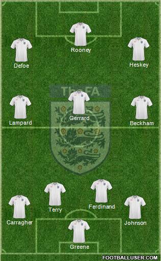 England Formation 2010