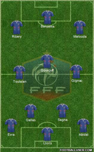 France Formation 2010