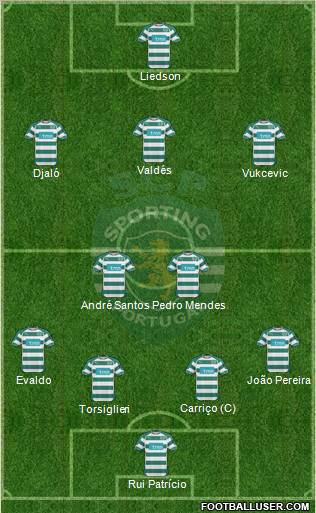 Sporting Clube de Portugal - SAD Formation 2010