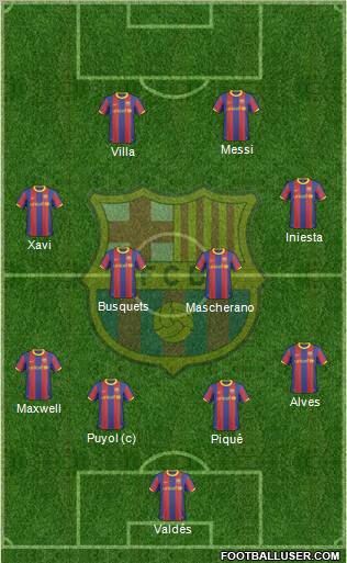 F.C. Barcelona Formation 2010