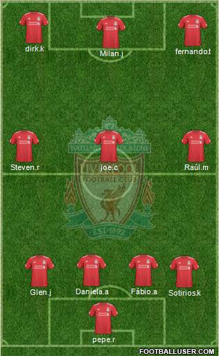 Liverpool Formation 2010