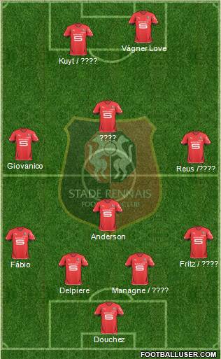 Stade Rennais Football Club Formation 2010