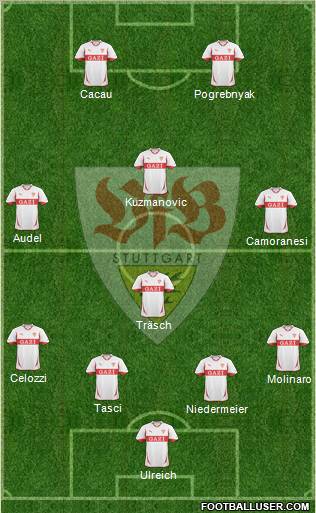 VfB Stuttgart Formation 2010