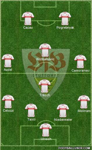 VfB Stuttgart football formation