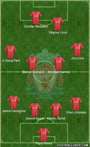 Liverpool Formation 2010