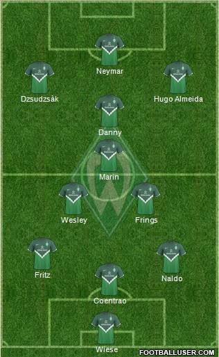 Werder Bremen Formation 2010