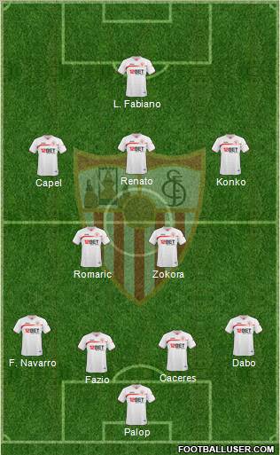 Sevilla F.C., S.A.D. Formation 2010