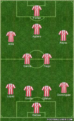 Atlético Madrid B Formation 2010