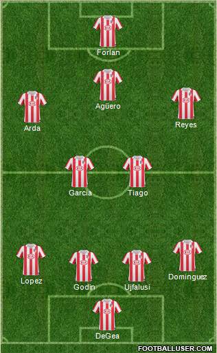 Atlético Madrid B 4-2-3-1 football formation