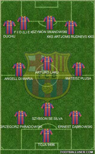F.C. Barcelona Formation 2010