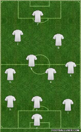 Tobago United FC Formation 2010