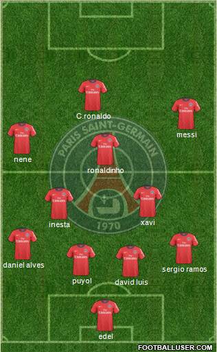 Paris Saint-Germain Formation 2010