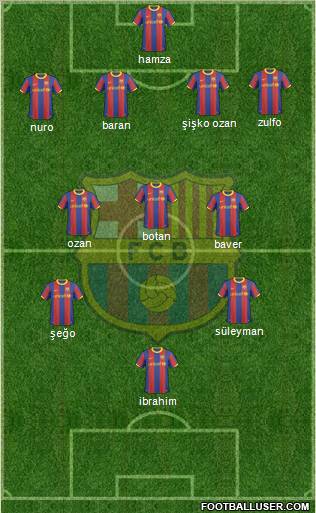 F.C. Barcelona Formation 2010