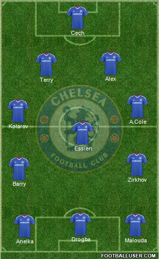 Chelsea Formation 2010