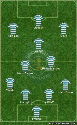 Sporting Clube de Portugal - SAD Formation 2010
