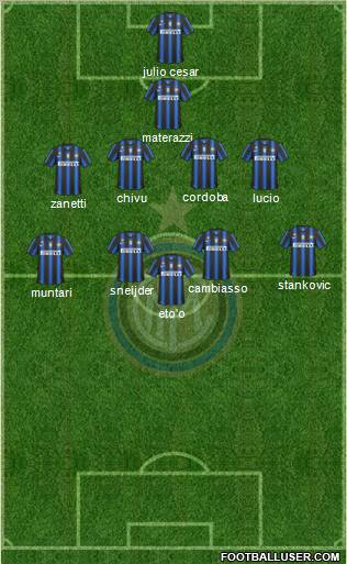 F.C. Internazionale Formation 2010
