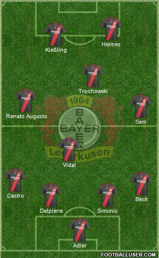 Bayer 04 Leverkusen Formation 2010