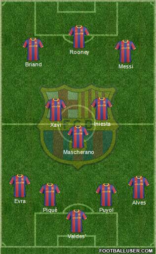 F.C. Barcelona Formation 2010