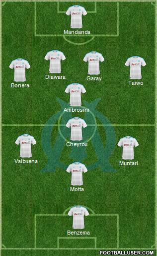 Olympique de Marseille Formation 2010